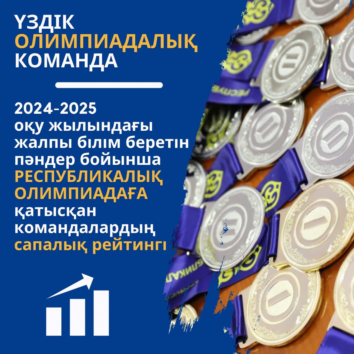 Составлен качественный рейтинг лучших олимпийских команд Казахстана